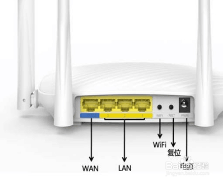 如何區(qū)分光貓、路由器和交換機(jī)？
