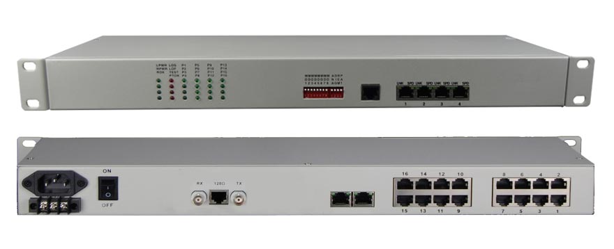 光端機2m是什么意思？