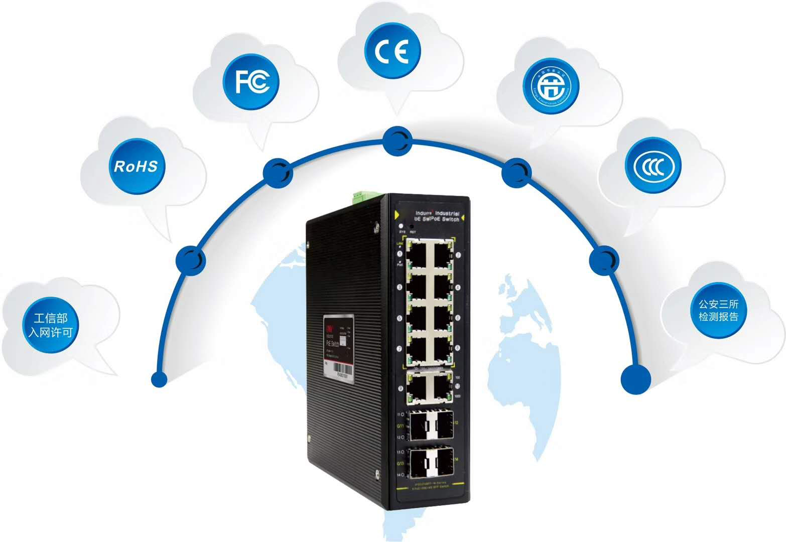 如何快速選擇工業(yè)網(wǎng)管poe交換機？