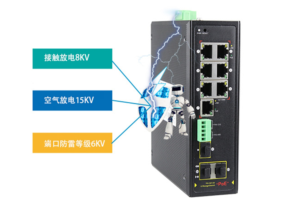 什么是集成串口服務(wù)器POE交換機(jī)？