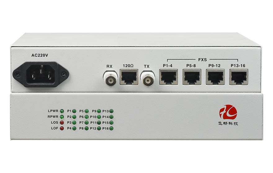 電話光端機的電話接口類型有哪些？